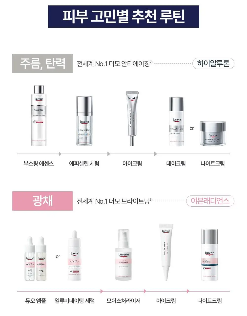 [정품] 유세린 아쿠아퍼 리페어링 오인트먼트 55ml 상세페이지 21